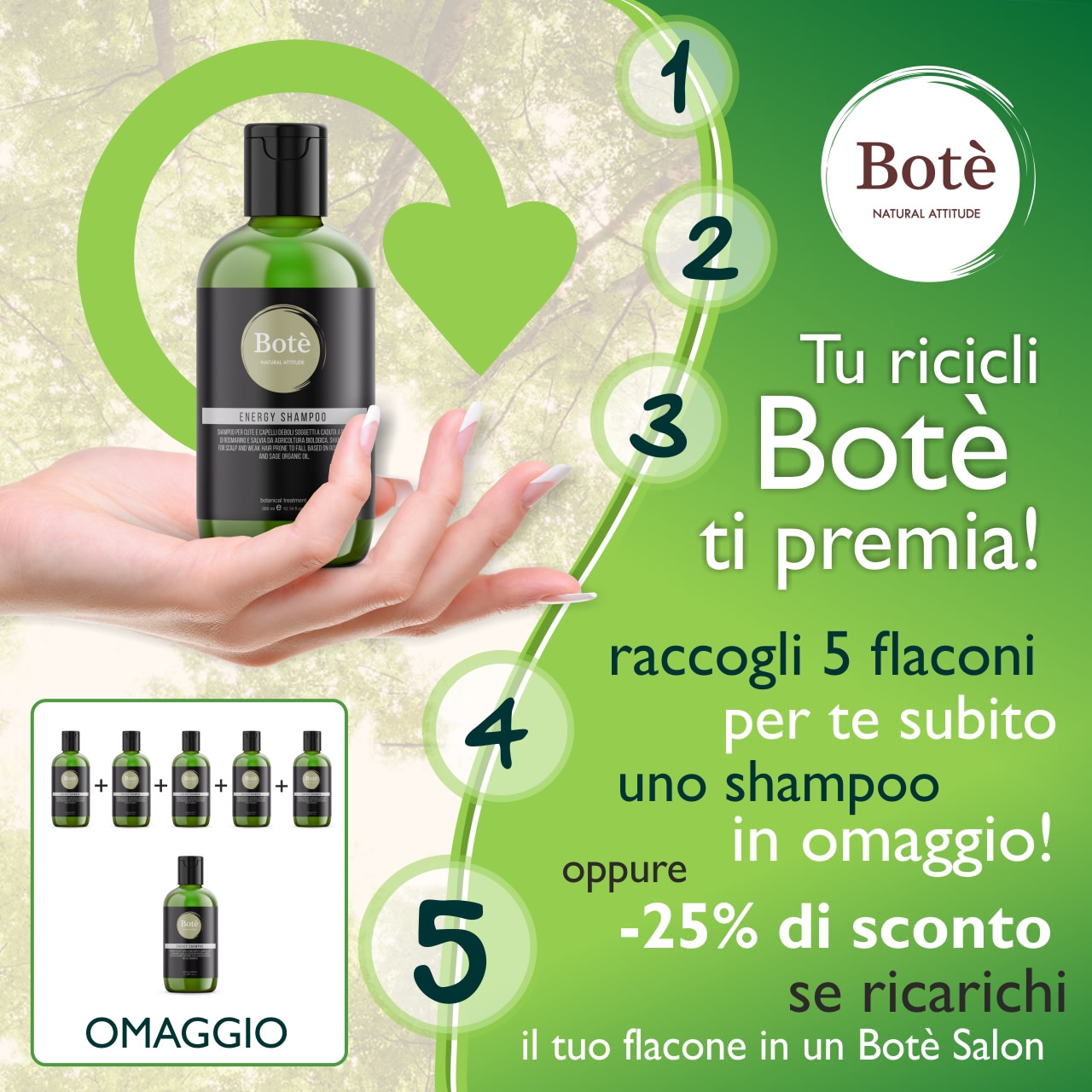 Visualizza la promozione Tu ricicli Botè ti premia!